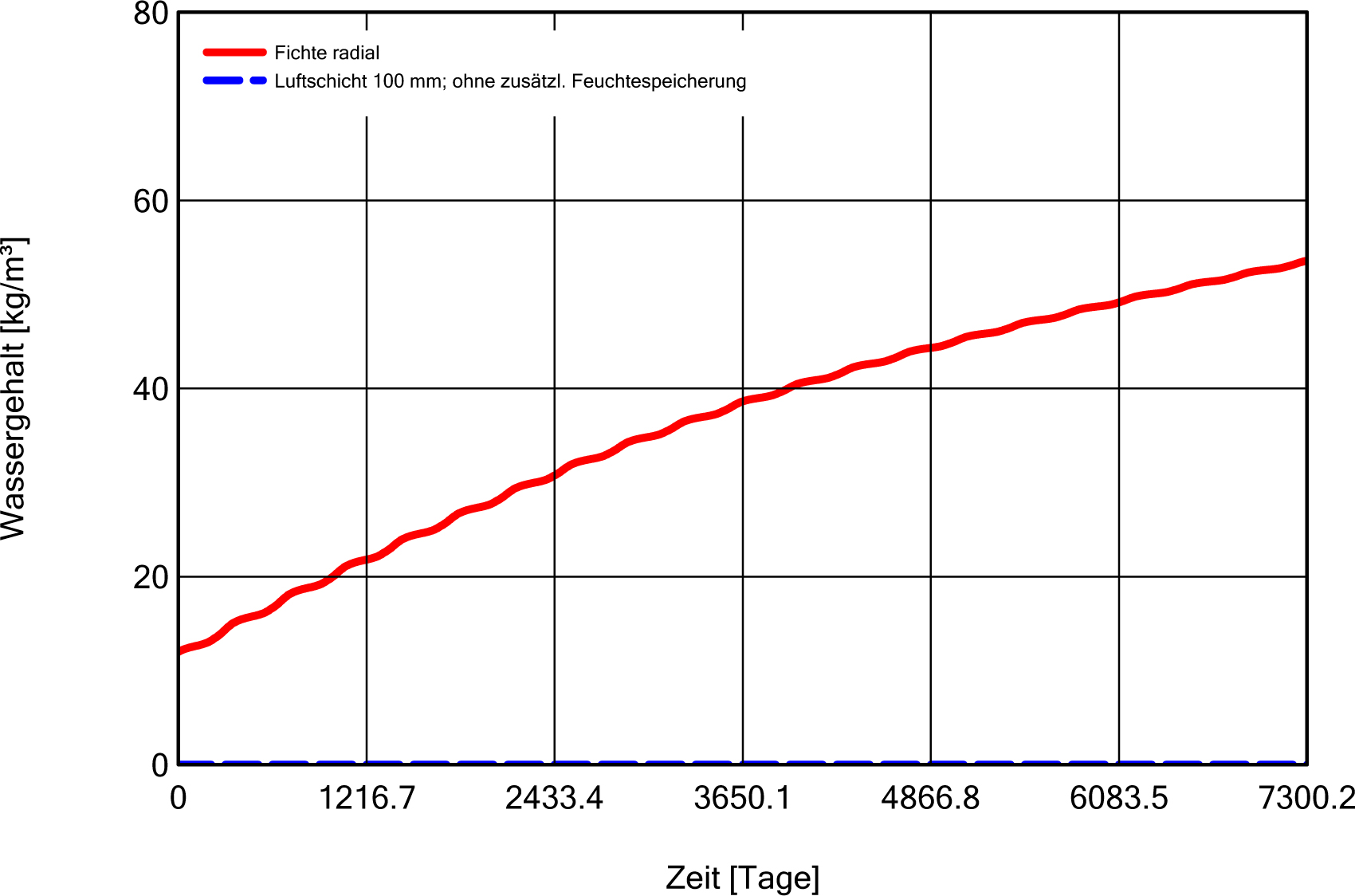 Fichte2.jpg