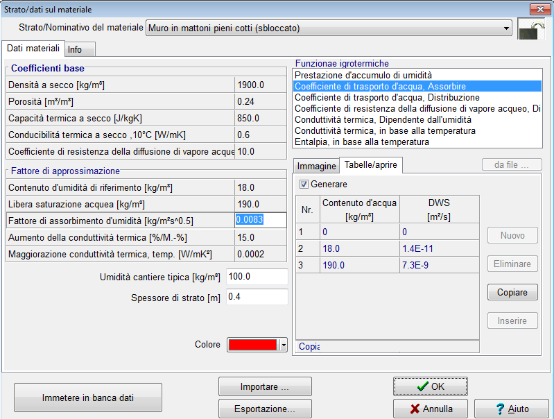 Finestra di dialogo &quot;Strato/Dati del materiali&quot; con esempio di generazione dei coefficienti di trasporto liquido.