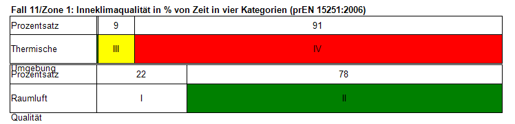 zum nachfragen thermische Umgebung.PNG