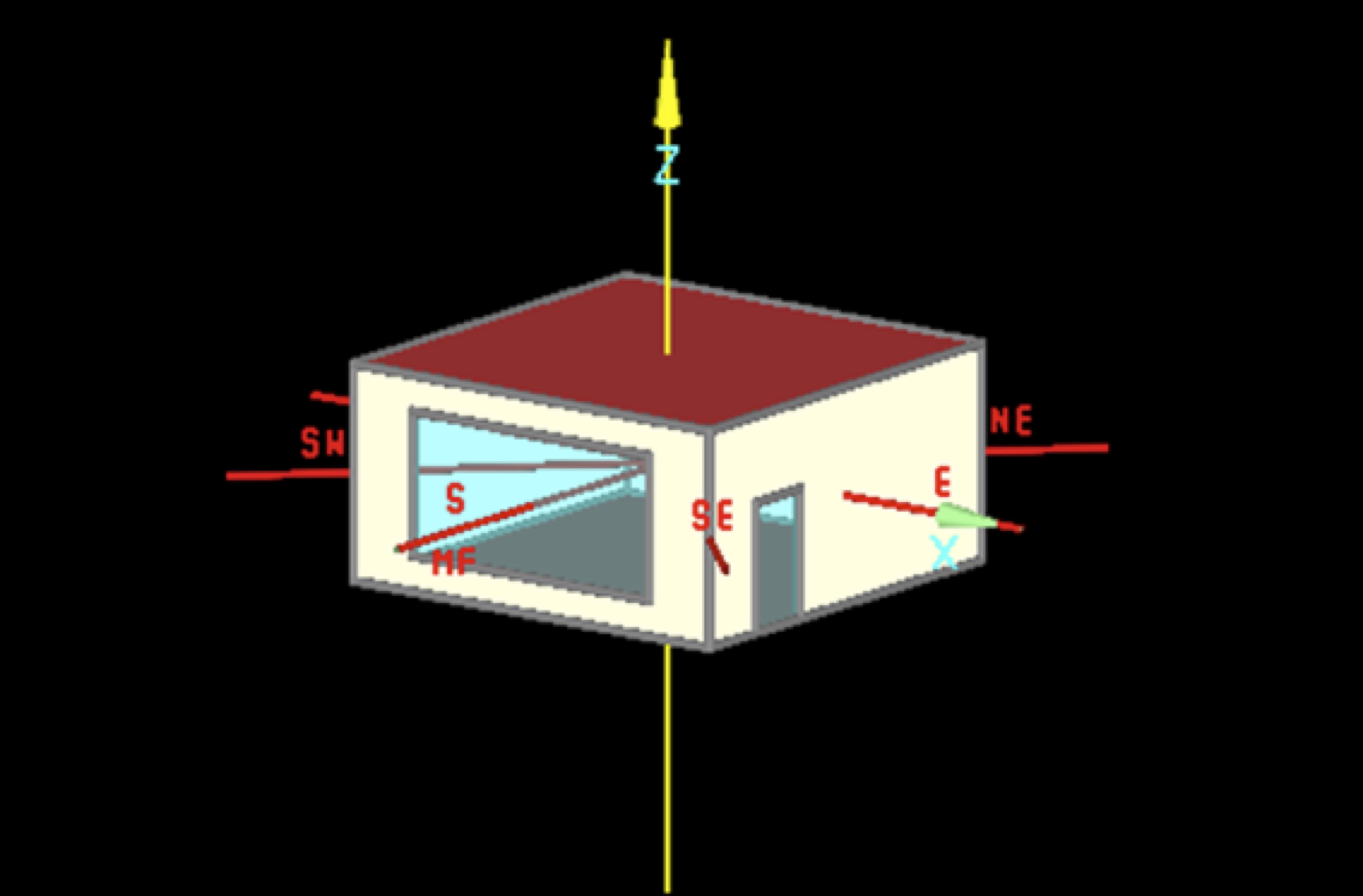 The geometry of a benchmark hut