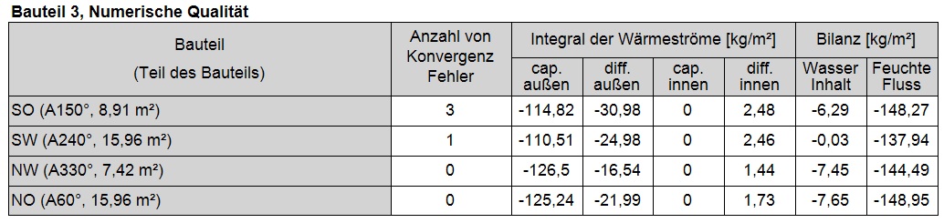 Bilanzunterschiede_Plus.jpg