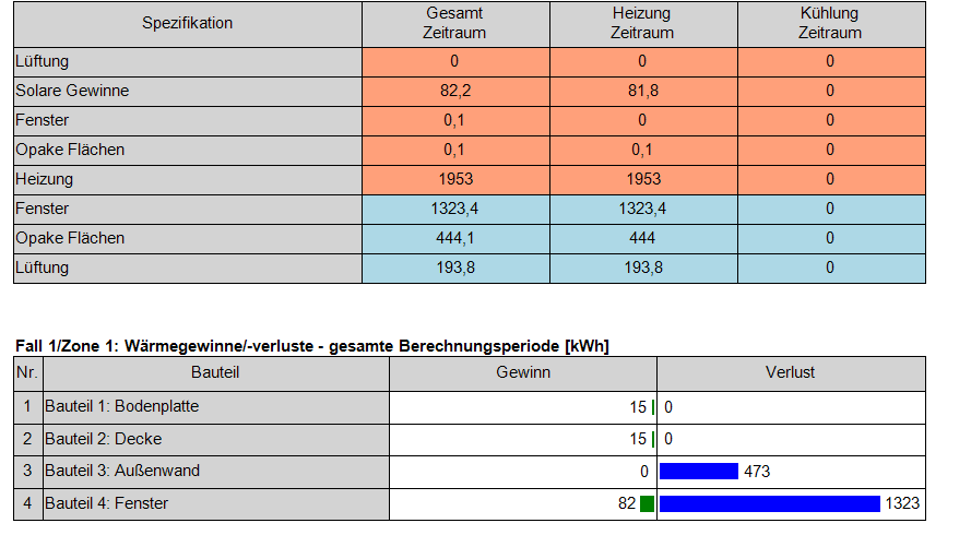 WUFIPLUS_Einfachverglasung.PNG