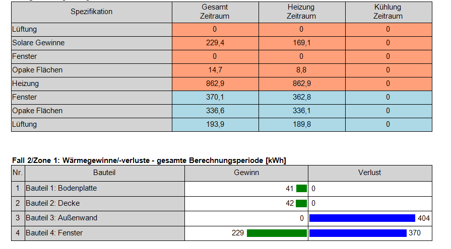 WUFIPLUS_Zweifachverglasung.PNG