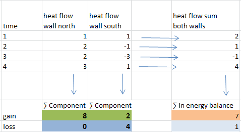 heat flow.PNG