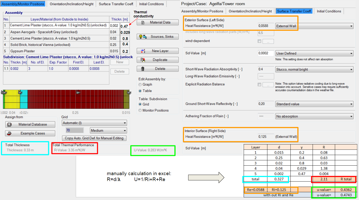 the picture shows the difference between result of R,U- Value in simulation and manually calculation.