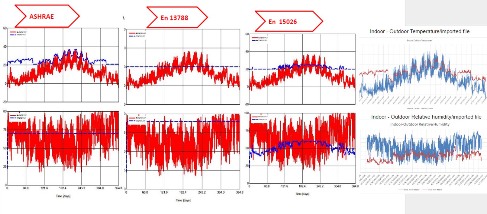 indoor climate.JPG