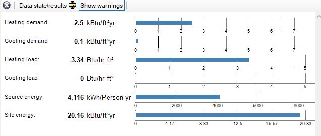 truckee zero cooling load.JPG