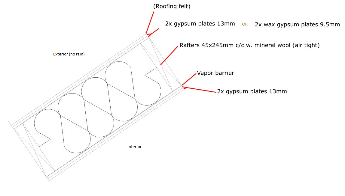 roof-section.png