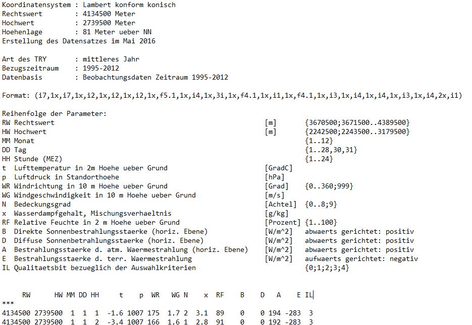 origninal .dat formate