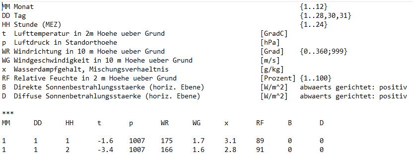 Step 1 simplification