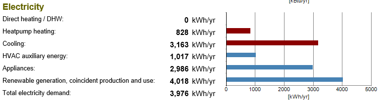 Passive House Verification Report.png