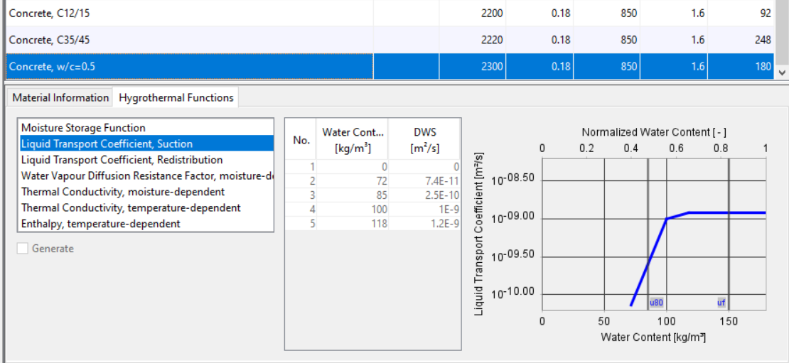 w-c=0.5.PNG