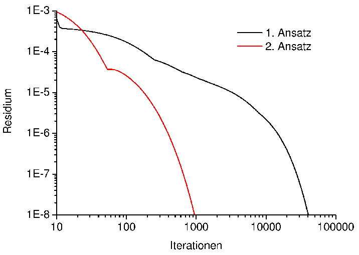 iter_small.png