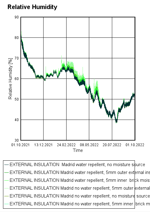 EXTERNAL INSULATION.png