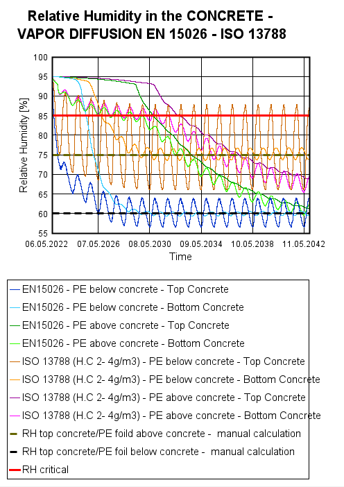 ground graph.png