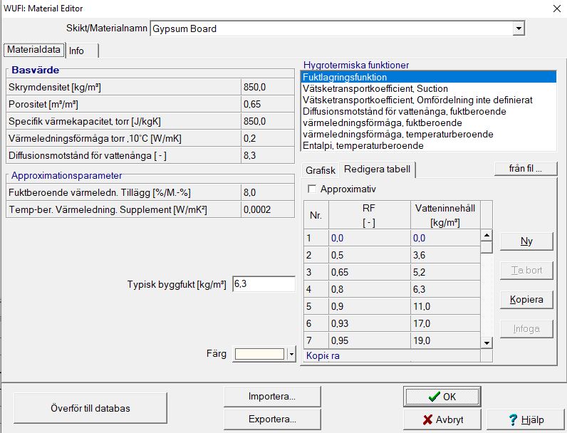 GypsumBoard_Data.JPG