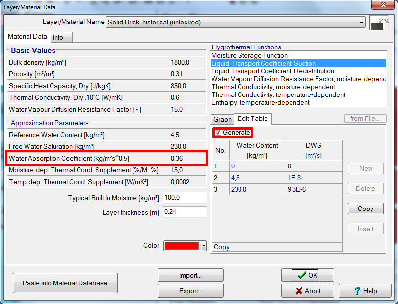 The a-value appears in the material data, if generate is chosen for the transport coefficients for suction and/or redistribution. <br />Attention: in Wufi you have to enter the unit seconds not hour (kg/m²s^0.5)