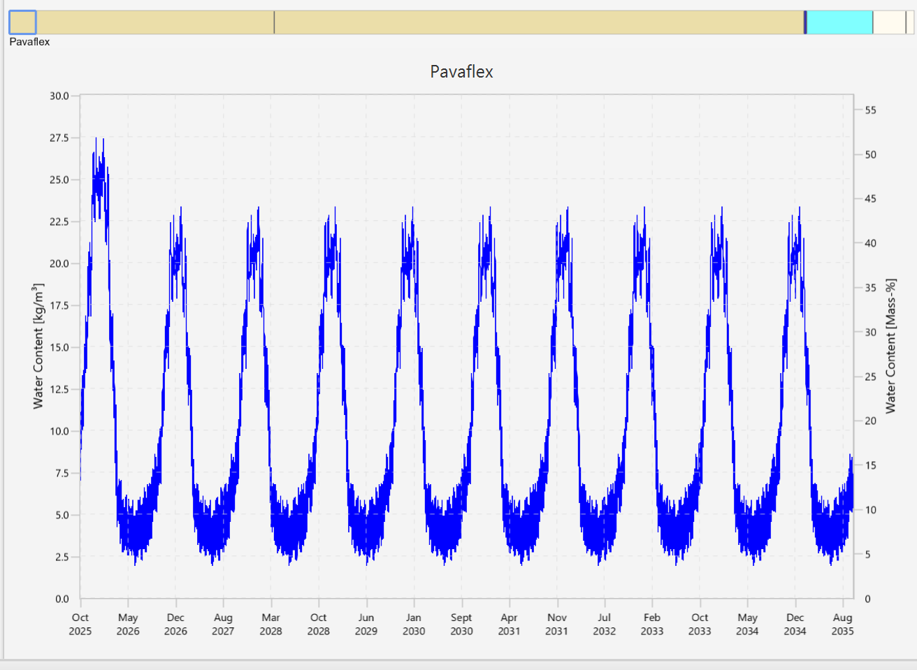 Outer 1cm wood fibre - dining room pitched roof.png
